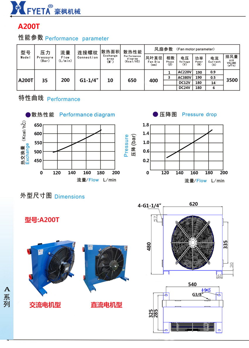 A200T單頁產品資料