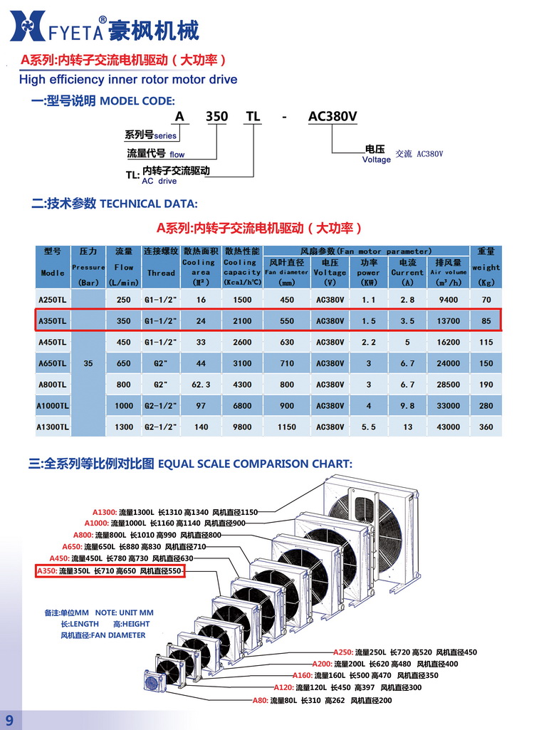 A350TL內(nèi)轉(zhuǎn)子交流電機(jī)驅(qū)動_01