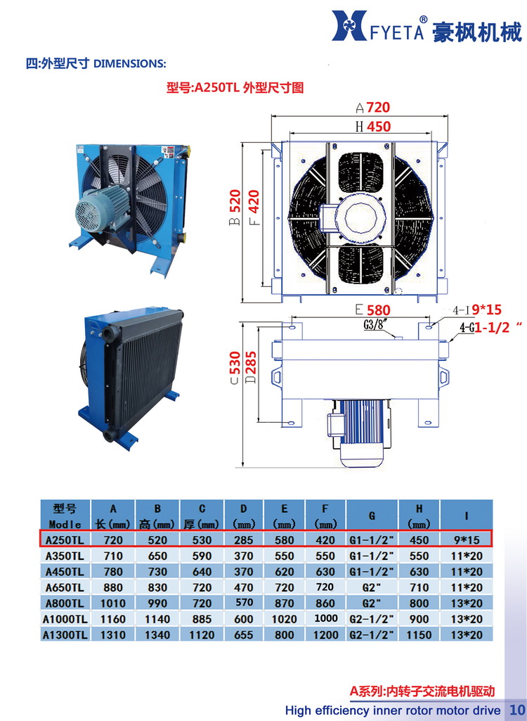 A250TL內(nèi)轉(zhuǎn)子電機(jī)驅(qū)動(dòng)02