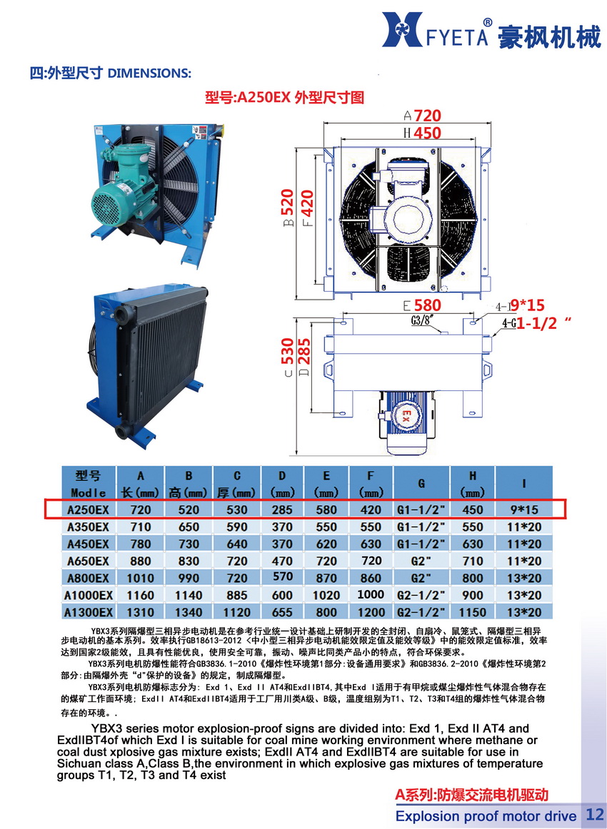 A250EX防爆交流電機(jī)驅(qū)動(dòng)_02