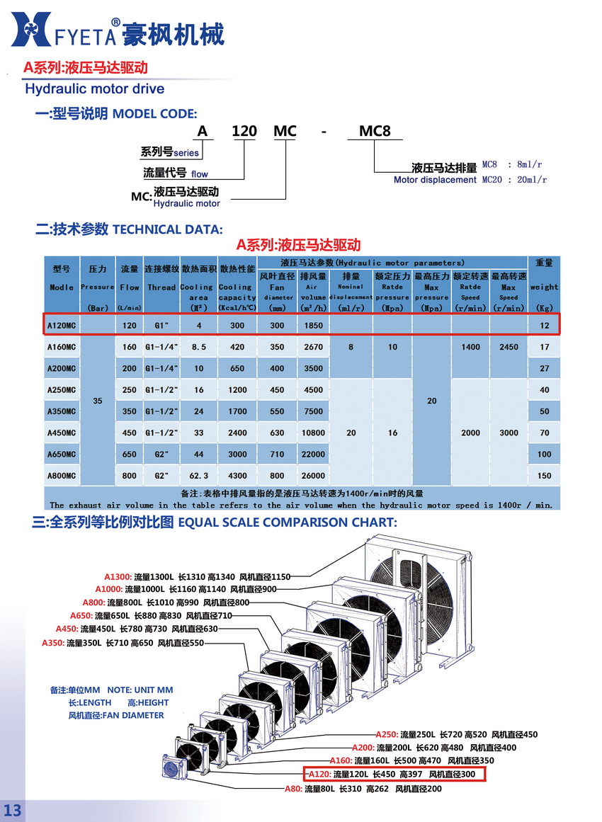 A120MC液壓馬達(dá)驅(qū)動_01