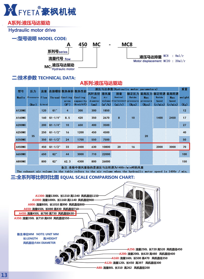 A450MC液壓馬達(dá)驅(qū)動(dòng)_01