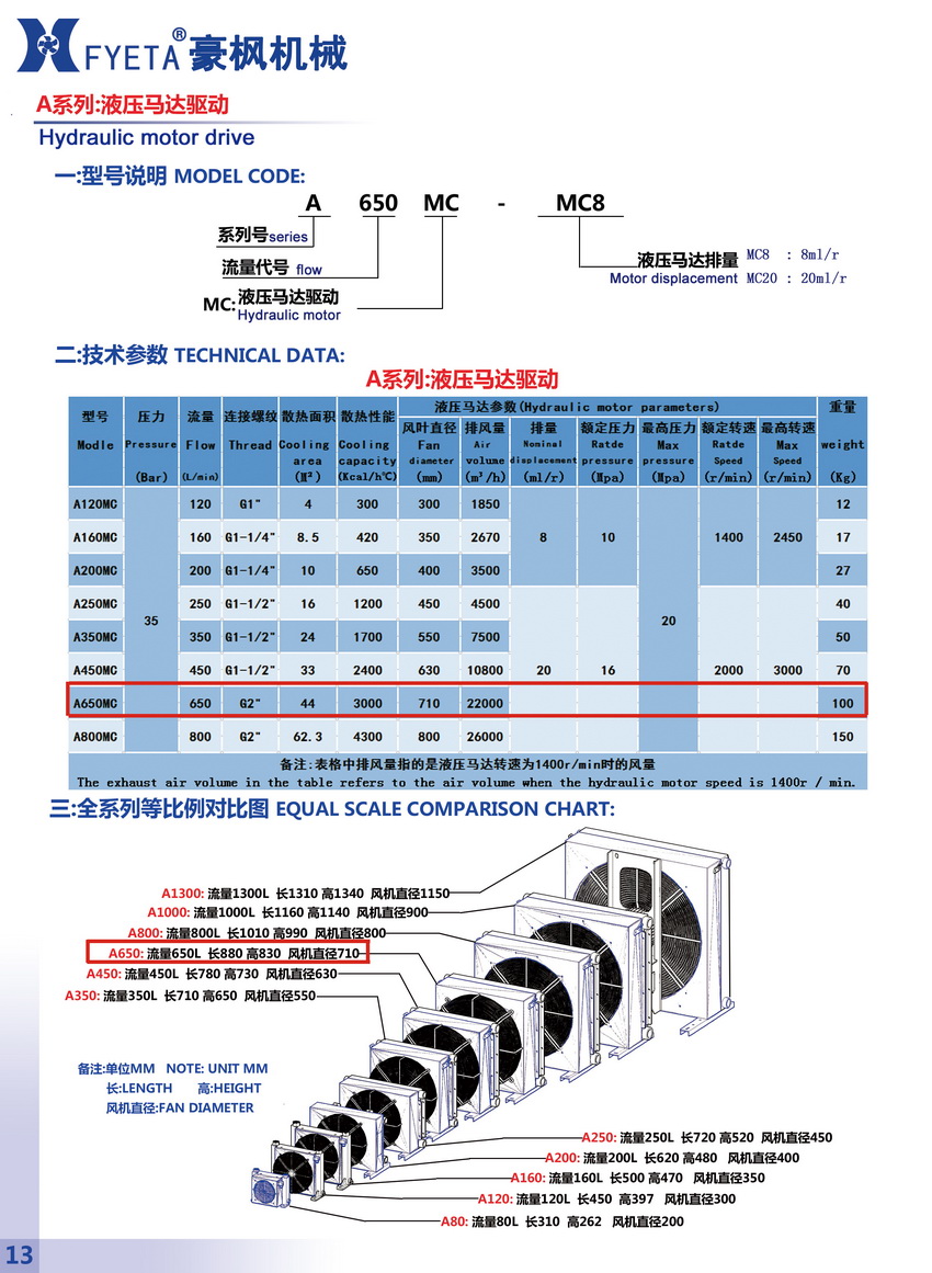 A650MC液壓馬達(dá)驅(qū)動(dòng)_01